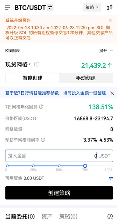 TON资产组合分析